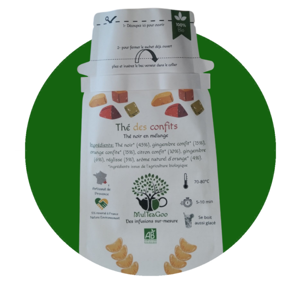 Thé des confits